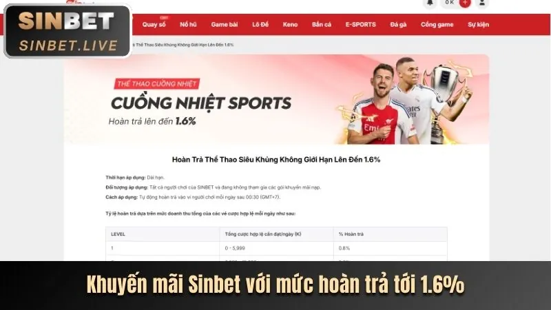 Đa dạng môn thể thao để cá cược tại fr68